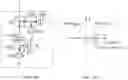 Fig. 13 - Non-interferometric optical gyroscope based on polarization sensing