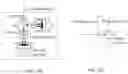 Fig. 15 - Non-interferometric optical gyroscope based on polarization sensing