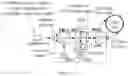 Fig. 16 - Non-interferometric optical gyroscope based on polarization sensing