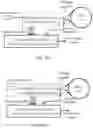 Fig. 20 - Non-interferometric optical gyroscope based on polarization sensing