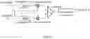 Fig. 21 - Non-interferometric optical gyroscope based on polarization sensing