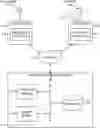 Fig. 01 - Identifying incorrect coordinate prediction using route information