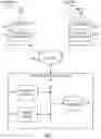 Fig. 02 - Identifying incorrect coordinate prediction using route information