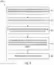 Fig. 10 - Identifying incorrect coordinate prediction using route information