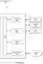 Fig. 15 - SYSTEMS AND METHODS FOR RENDEZVOUSING