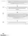 Fig. 10 - Ambient lighting conditions for autonomous vehicles