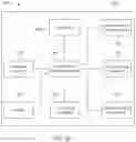 Fig. 03 - Re-routing autonomous vehicles using dynamic routing and memory management
