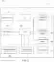Fig. 05 - Re-routing autonomous vehicles using dynamic routing and memory management