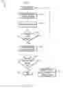 Fig. 04 - Vehicle systems and methods for consistent route prediction