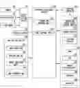 Fig. 01 - Notification system, notification control method, and storage medium