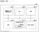 Fig. 09 - Notification system, notification control method, and storage medium