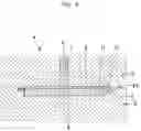 Fig. 06 - Magnetic encoder manufacturing method
