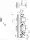 Fig. 03 - Resin decorative part and dial plate