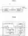 Fig. 03 - Control device, communication system, and control method