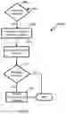 Fig. 16 - Freeze prediction, detection, and mitigation
