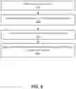 Fig. 06 - SYSTEMS AND METHODS FOR AUTOMATED FLOOD RESPONSE