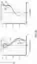 Fig. 11 - COMPACT LENS TESTER