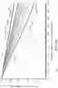Fig. 15 - COMPACT LENS TESTER