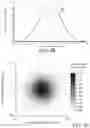 Fig. 21 - COMPACT LENS TESTER