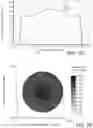 Fig. 22 - COMPACT LENS TESTER