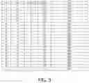 Fig. 08 - Method of sample preparation for Maldi and automated system therefor