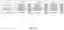 Fig. 13 - Method of sample preparation for Maldi and automated system therefor