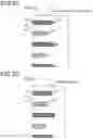 Fig. 07 - Method of manufacturing particulate matter detection element