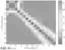 Fig. 25 - System and apparatus for blind deconvolution of flow cytometer particle emission