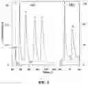 Fig. 04 - Photothermal absorbance measurement in a flow system
