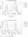 Fig. 06 - Spectral differentiation of histological stains