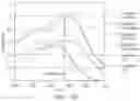Fig. 09 - Spectral differentiation of histological stains