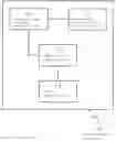 Fig. 01 - METHOD FOR ASSESSING APPROPRIATENESS OF TEST SUBSTANCE CONCENTRATION IN CONCENTRATION MEASUREMENT USING IMMUNOAGGLUTINATION REACTION, AND SAMPLE ANALYSIS DEVICE HAVING PROCESSING UNIT FOR SAME