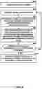 Fig. 08 - Dynamic radiation collimation for non destructive analysis of test objects