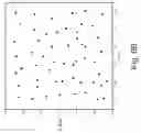 Fig. 07 - X-ray CT microscopy system and method utilizing lattice sampling