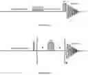 Fig. 04 - Biopharmaceutical aggregation assessment and counterfeit detection using magnetic resonance relaxometry