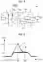 Fig. 04 - Gas sensor device