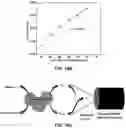 Fig. 16 - ELECTROCHEMICAL SENSING NANOCOMPOSITE