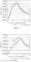 Fig. 05 - Sensor, sensor system, method of manufacturing sensor, and method of measuring concentration of target substance