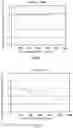 Fig. 06 - Sensor, sensor system, method of manufacturing sensor, and method of measuring concentration of target substance