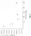 Fig. 07 - Method and an apparatus for determining a presence or an amount of a polyamine or its derivative in a sample