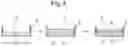 Fig. 03 - Nanopore arrays for sequencing nucleic acids