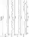 Fig. 23 - Nanopore arrays for sequencing nucleic acids