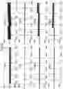 Fig. 28 - Nanopore arrays for sequencing nucleic acids