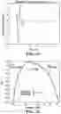 Fig. 16 - Layered structure and method for fabricating same