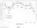 Fig. 03 - Method for judgment of cheddar grade based on identification characteristic flavor composition