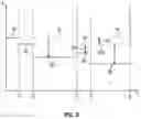 Fig. 03 - Breath gas analysis systems and methods