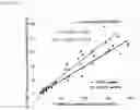 Fig. 06 - Immunochromatographic test strip for detecting object in red blood cell-containing sample and immunochromatography using the test strip