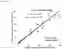 Fig. 07 - Immunochromatographic test strip for detecting object in red blood cell-containing sample and immunochromatography using the test strip