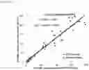 Fig. 08 - Immunochromatographic test strip for detecting object in red blood cell-containing sample and immunochromatography using the test strip
