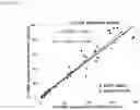 Fig. 09 - Immunochromatographic test strip for detecting object in red blood cell-containing sample and immunochromatography using the test strip